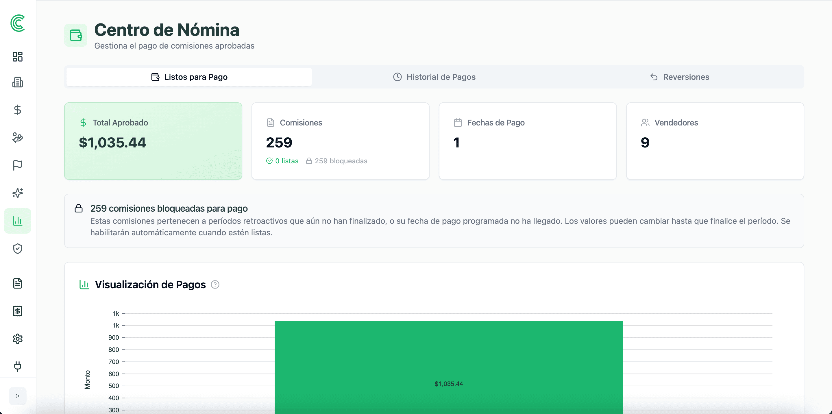 Dashboard Principal - Compensix software de cálculo de comisiones