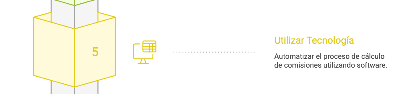 5- No usar tecnología para calcular comisiones de ventas
