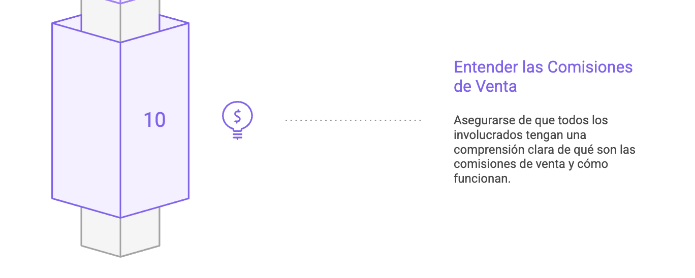 10- Crear un plan sin entender qué son las comisiones de venta
