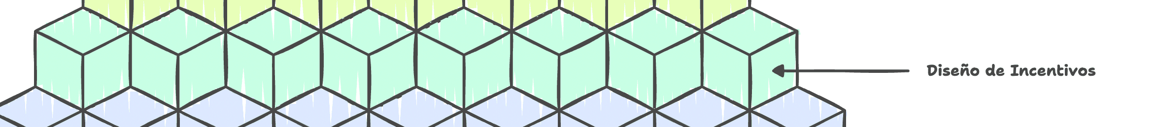 2- Cómo diseñar un plan de incentivos para vendedores adaptado a tu negocio