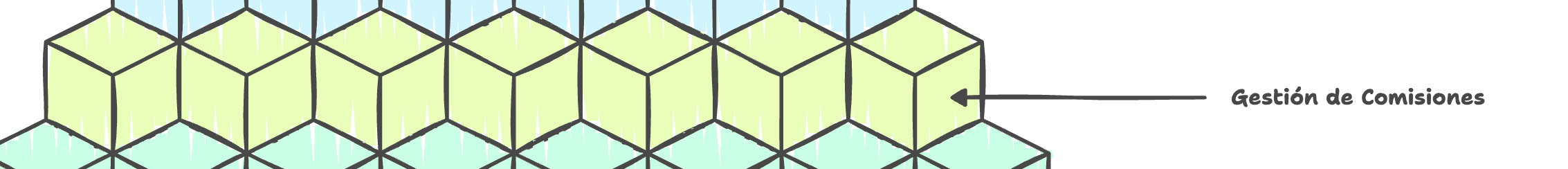 3- Errores comunes en la gestión de comisiones que debes evitar