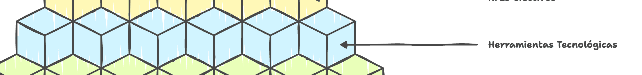4- Herramientas tecnológicas para la gestión de comisiones eficiente