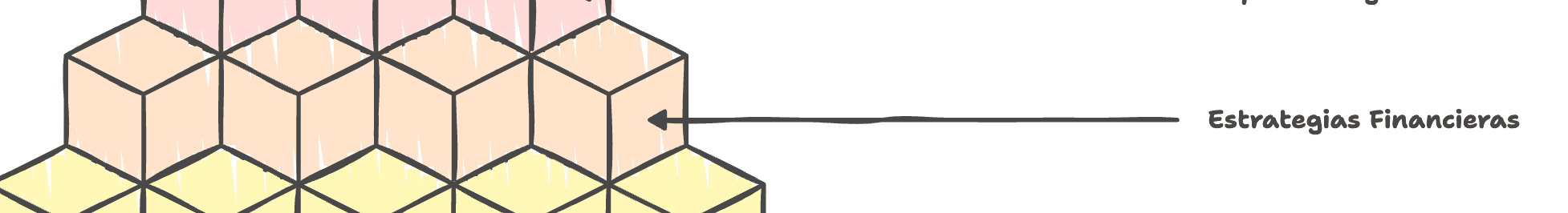 6- Estrategias para implementar un plan de comisiones sin afectar tus finanzas