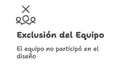 1- Exclusion del Equipo