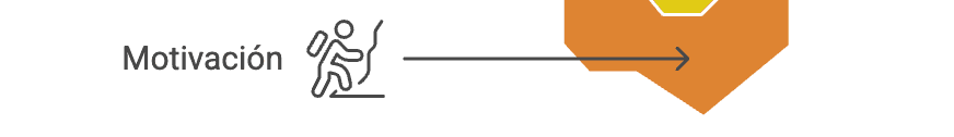 Motivación: la clave para impulsar el cumplimiento de objetivos de ventas