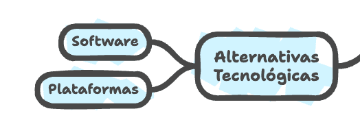 alternativas tecnologicas