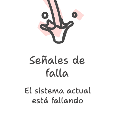 senales de falla