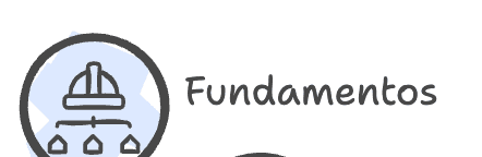 1- Fundamentos